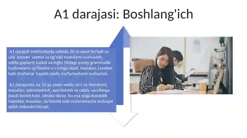 Ingliz tilini cefr topshirish qollanmasi 4