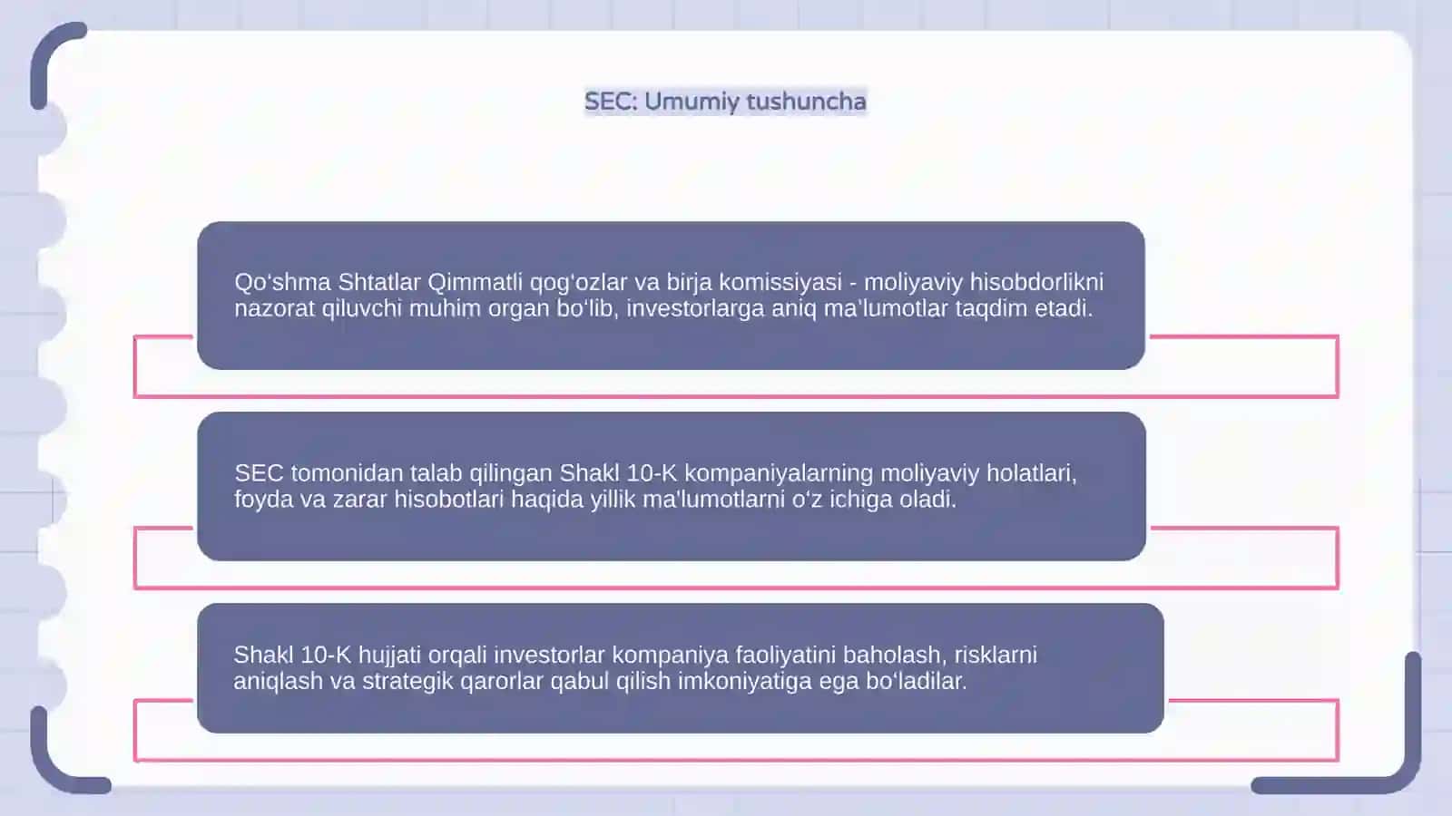 10-K Shakli nima? 4