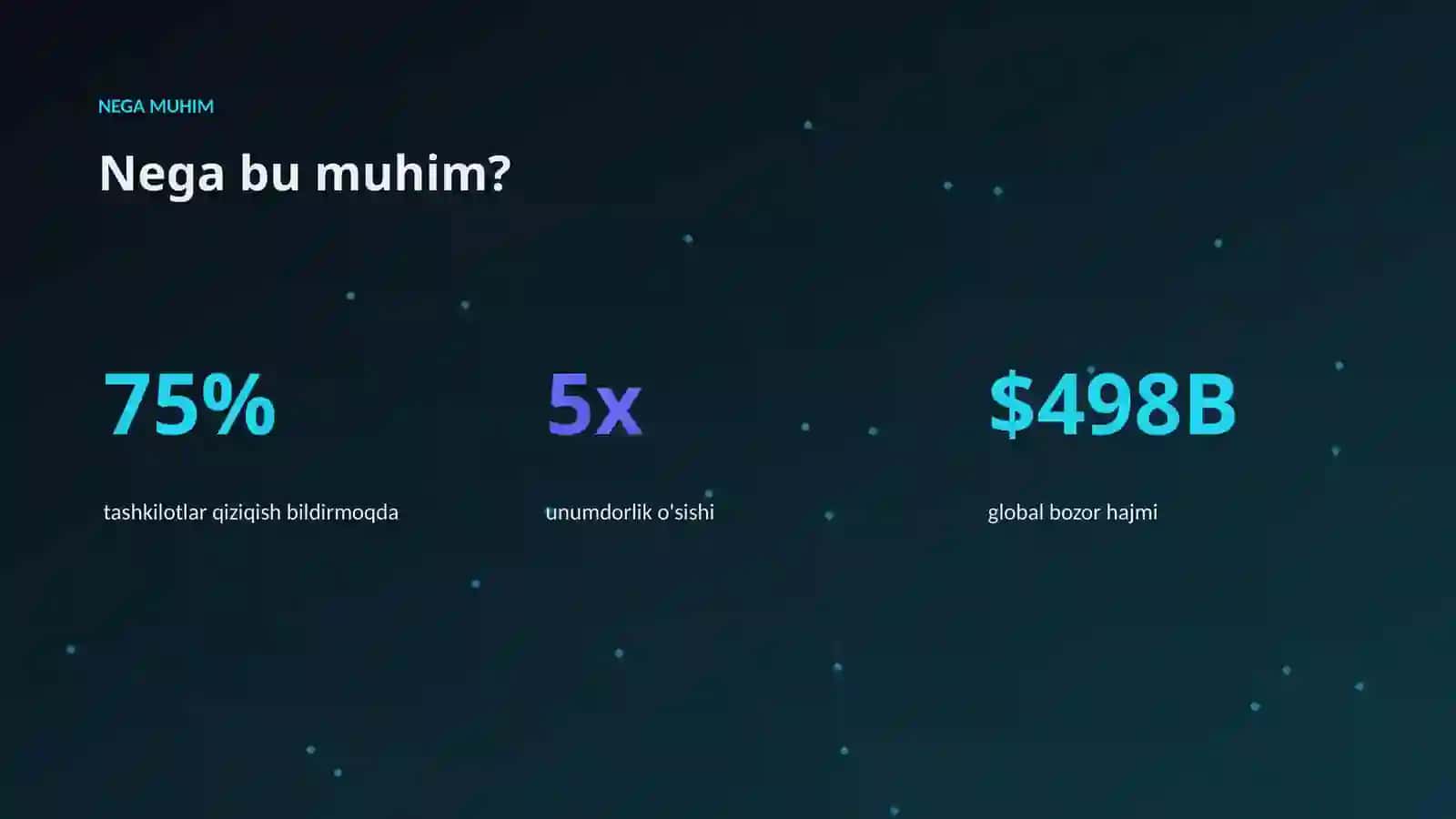 Premium Taqdimot 4