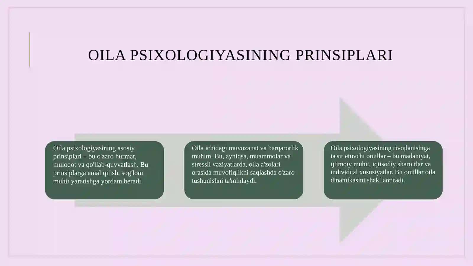 Oilapsixologiyasiningumumiyasoslari 4