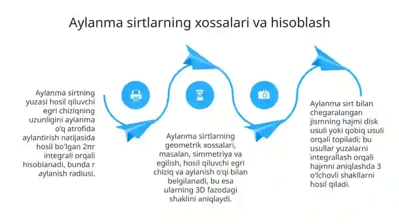 Aylanma sirtlar 4