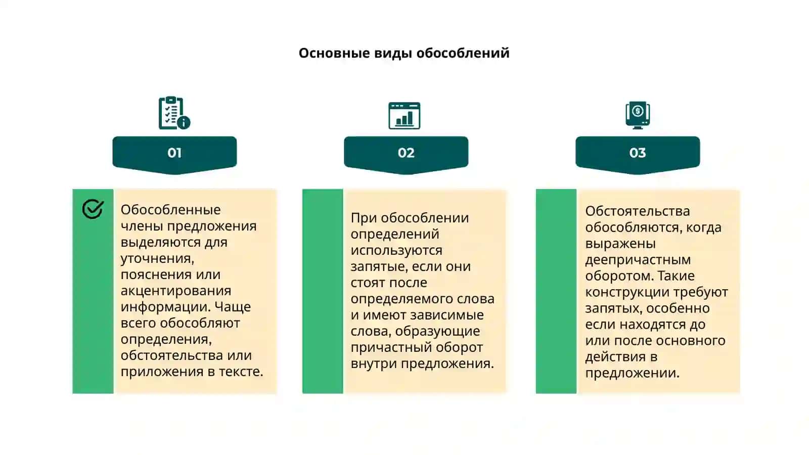 Пунктуация при обособленных членах предложения 4