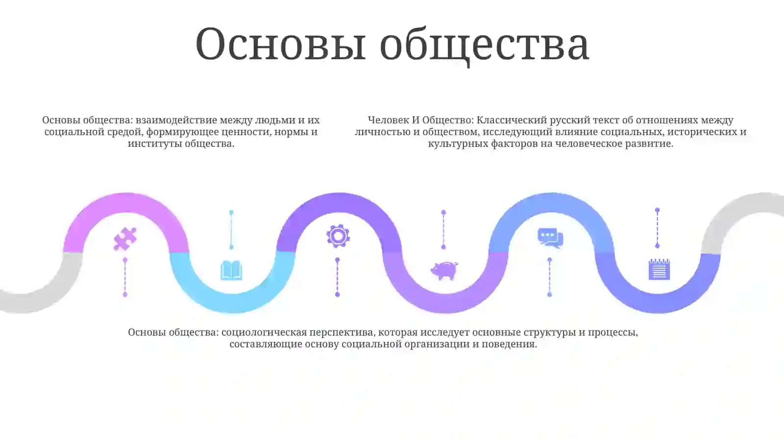 Человек И Общество 4