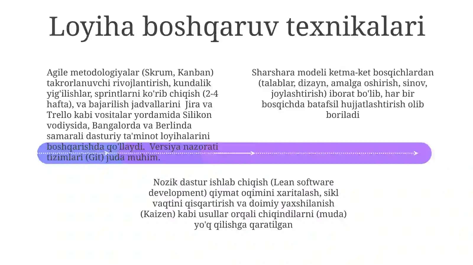 Dastur Ishlab Chiqarish Tsikli 4