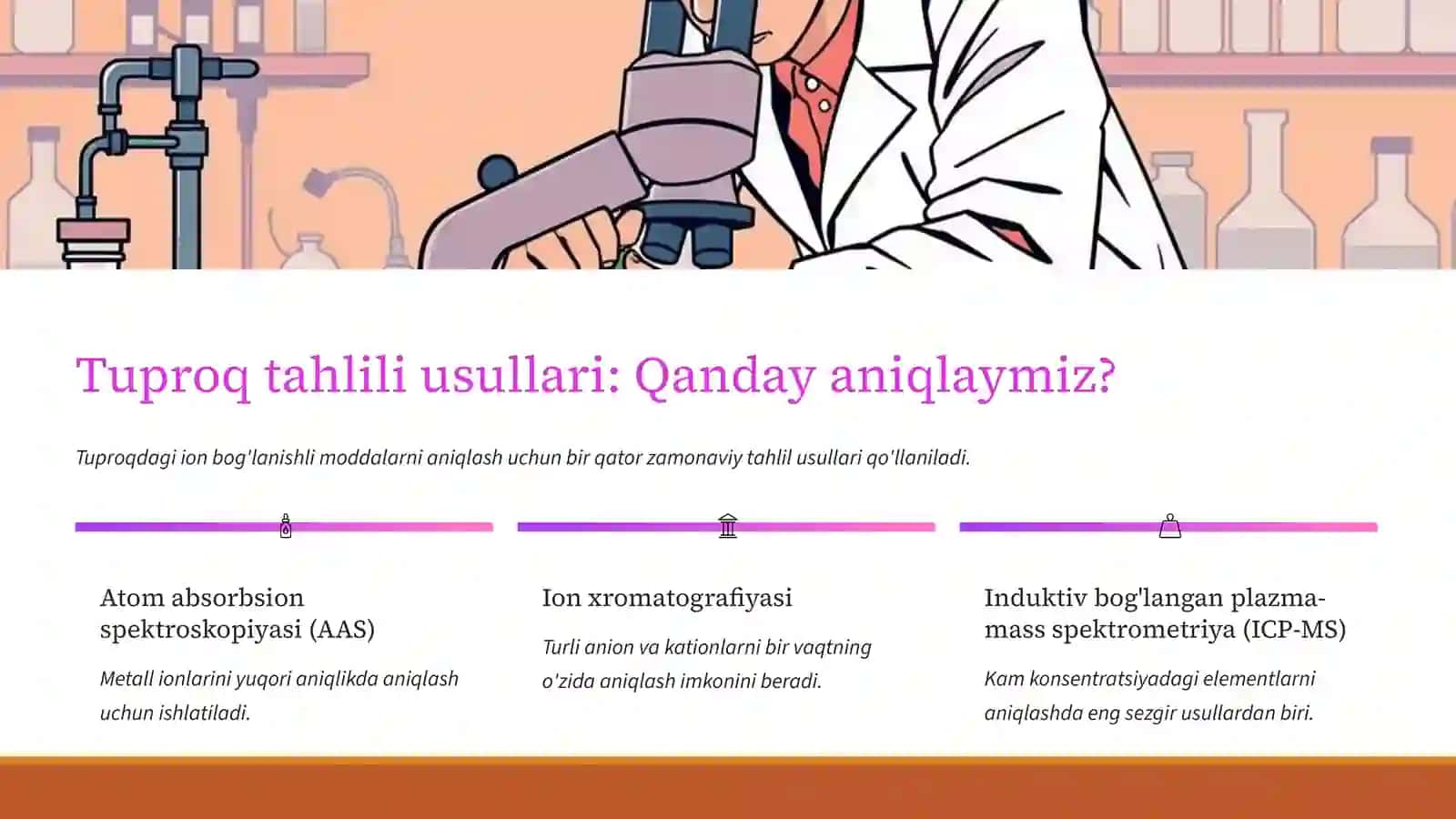 Tuproq va suv tarkibidagi ion bog'lanishli moddalar: Aniqlash va tozalash yechimlari 4