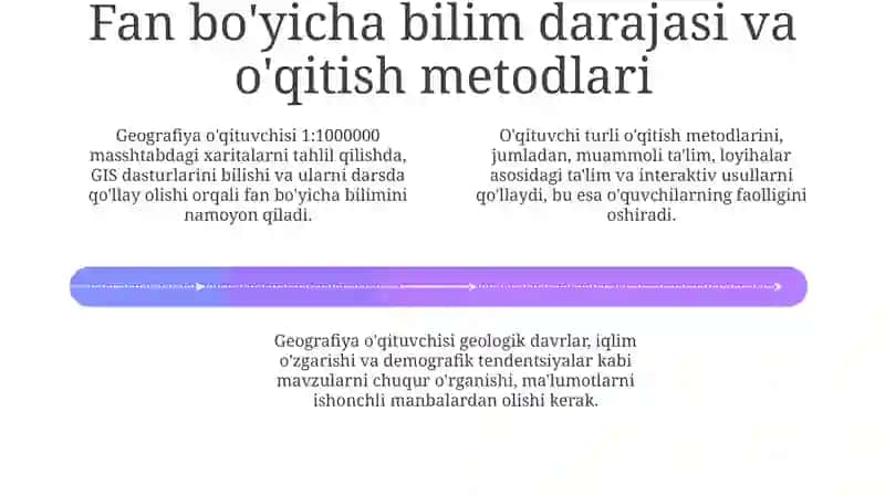 Geografiya o'qituvchisi va uning kompetensiyasi 4