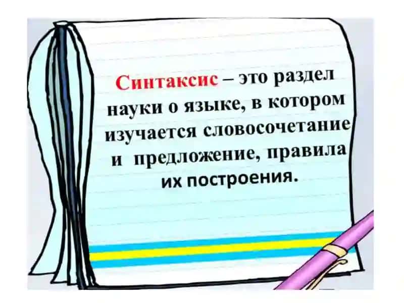 Презентация по тему: СИНТАКСИС 4