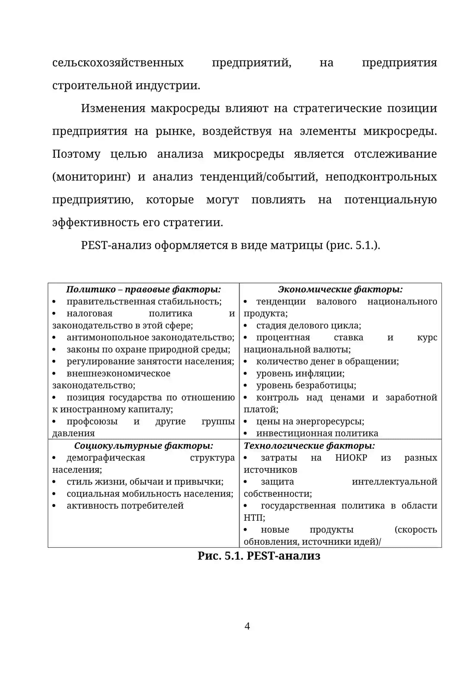 ТЕМА 5. СТРАТЕГИЧЕСКИЙ АНАЛИЗ КОМПАНИИ 4