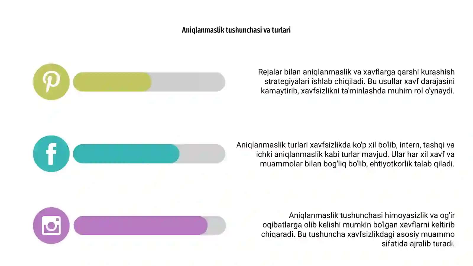 Aniqlanmaslik va risklar mavzusiga rejasi 4