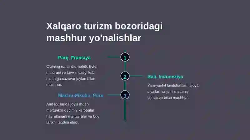 Xalqaro turizm bozoriga kirish 4
