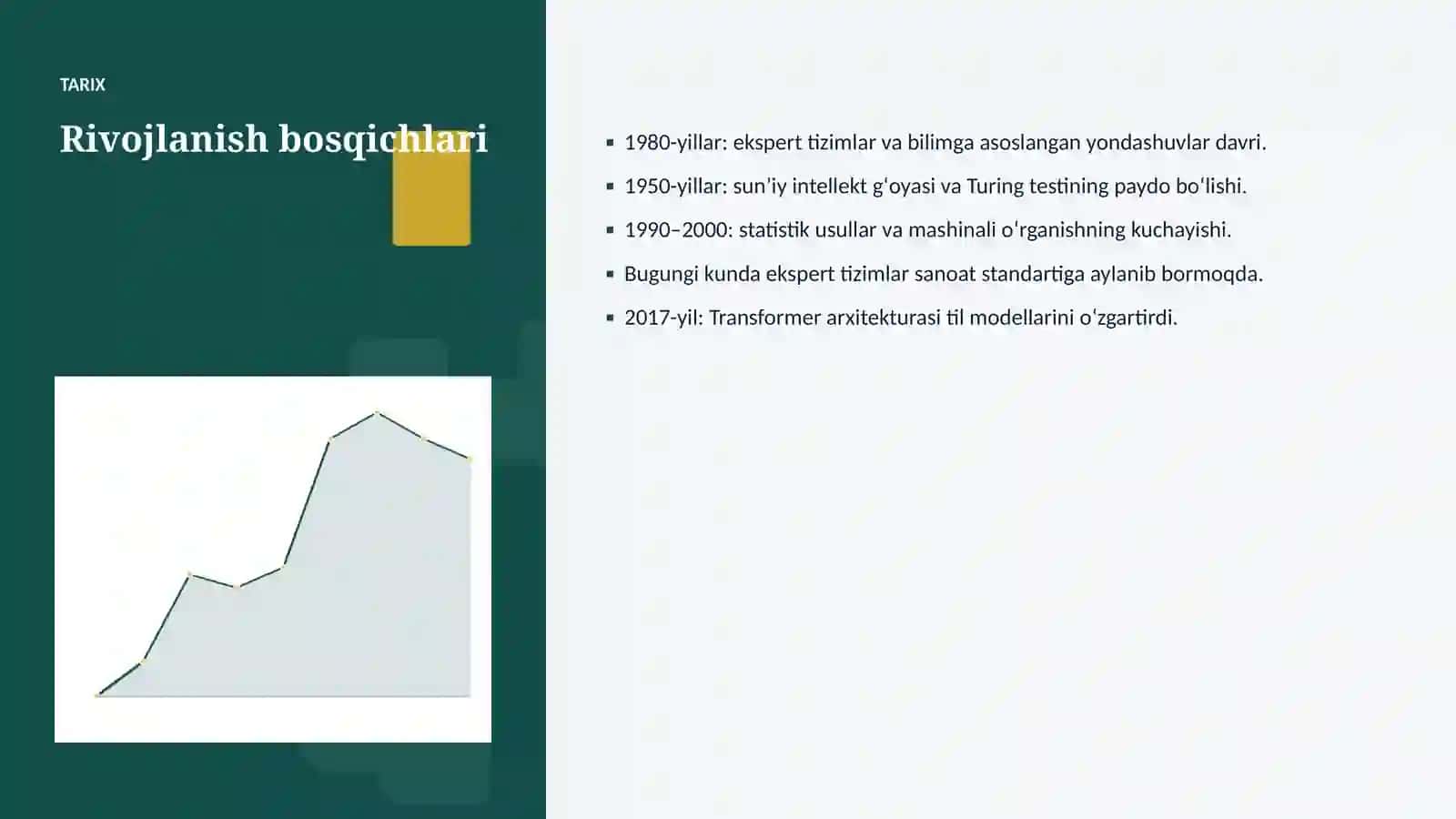 SUNʼIY INTELLEKT • PROFESSIONAL TAQDIMOT 4