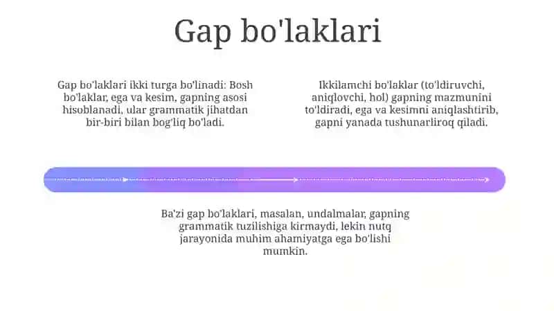 Gap. Gapning ifoda maqsadiga koʻra turlari 4