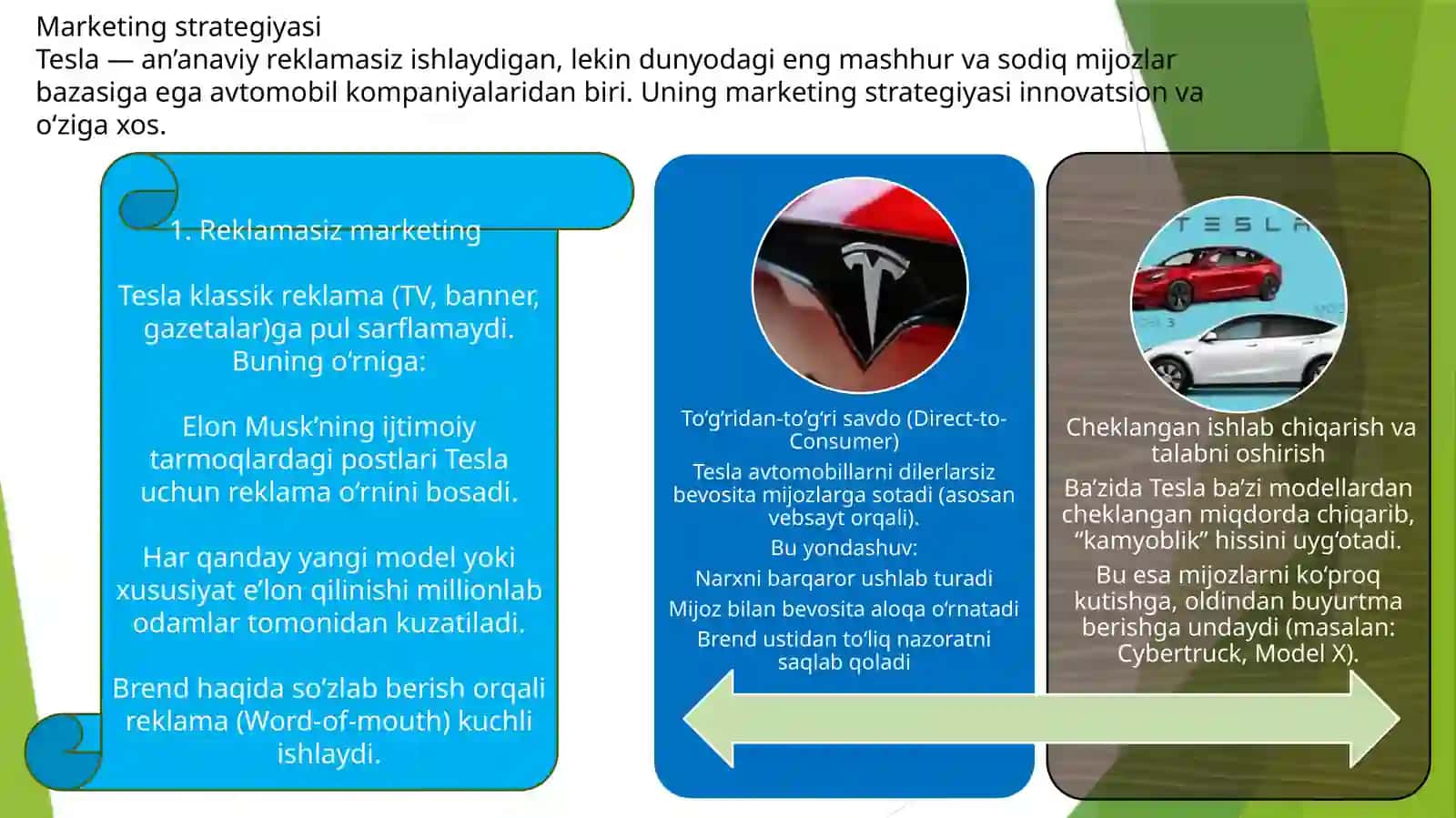 TESLA kompaniyasi 4