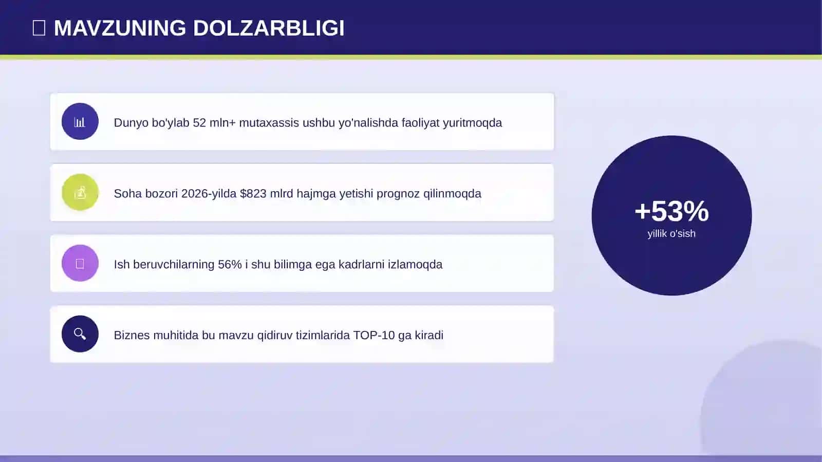 BIOTEXNOLOGIYA 4