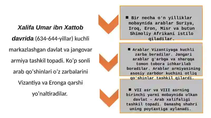 Arab xalifaligi davrida Movarounnahrning davlat tuzumi 4