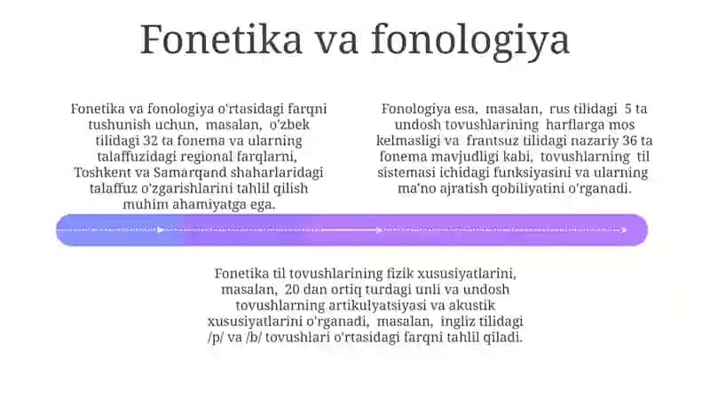 Fonetika haqida umumiy maʼlumot 4