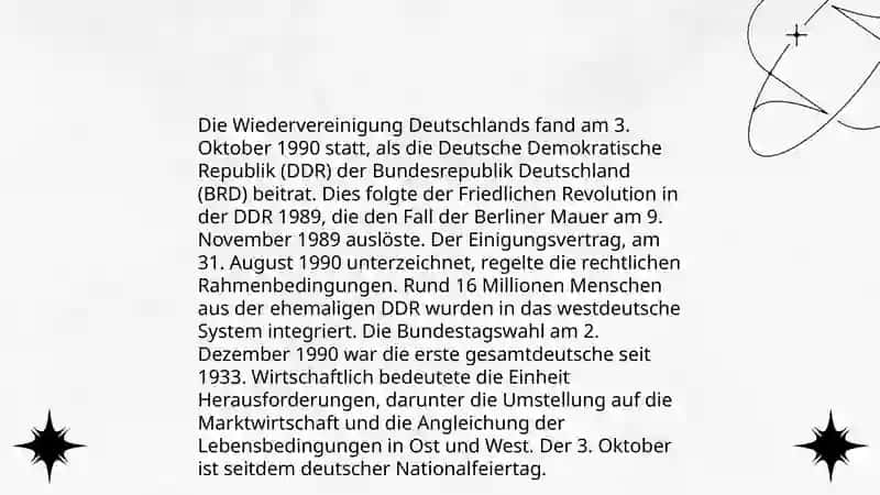 Die alten und neuen Bundesländer von Deutschland 4