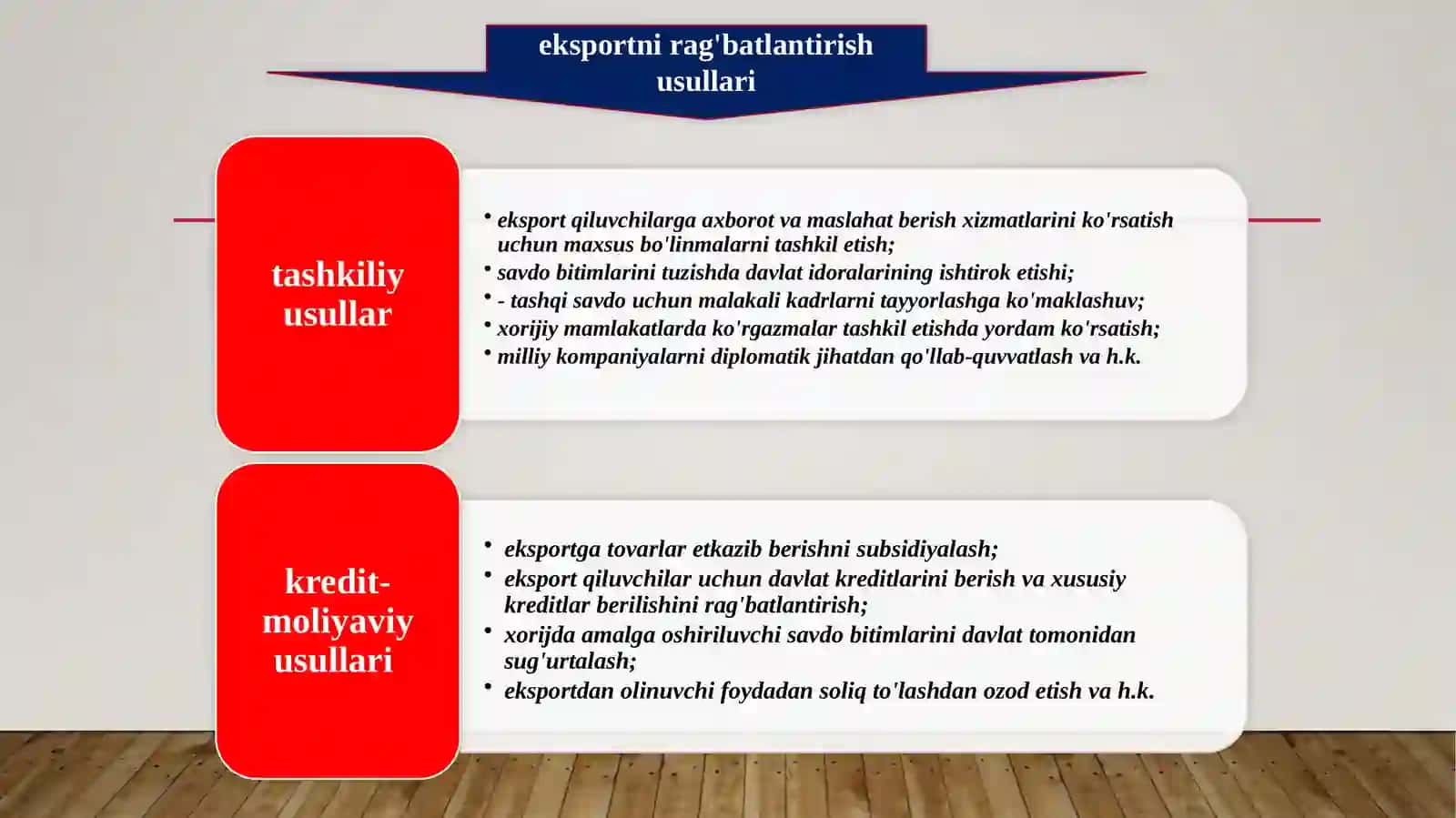 Valyuta kursi 4
