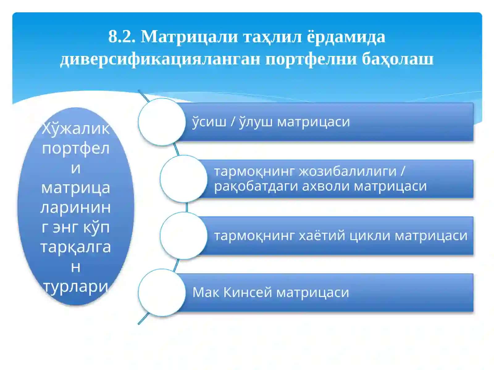 Диверсификацияланган компанияларнинг стратегик таҳлили 4