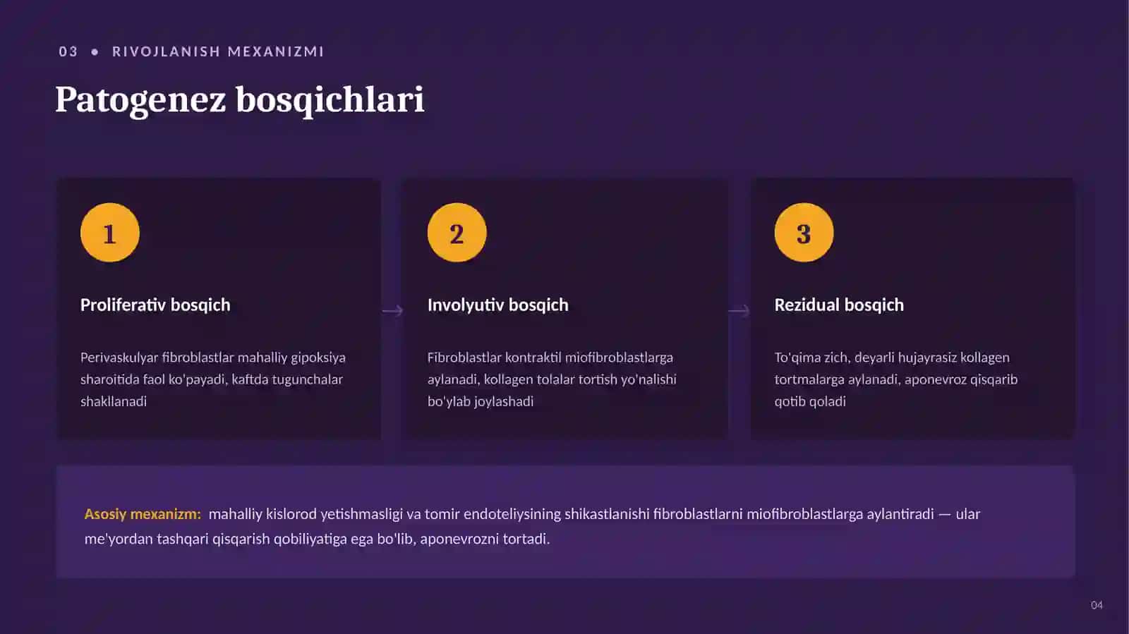 Dyupyuitren kontrakturasi | 15 slaydli tibbiy taqdimot 4