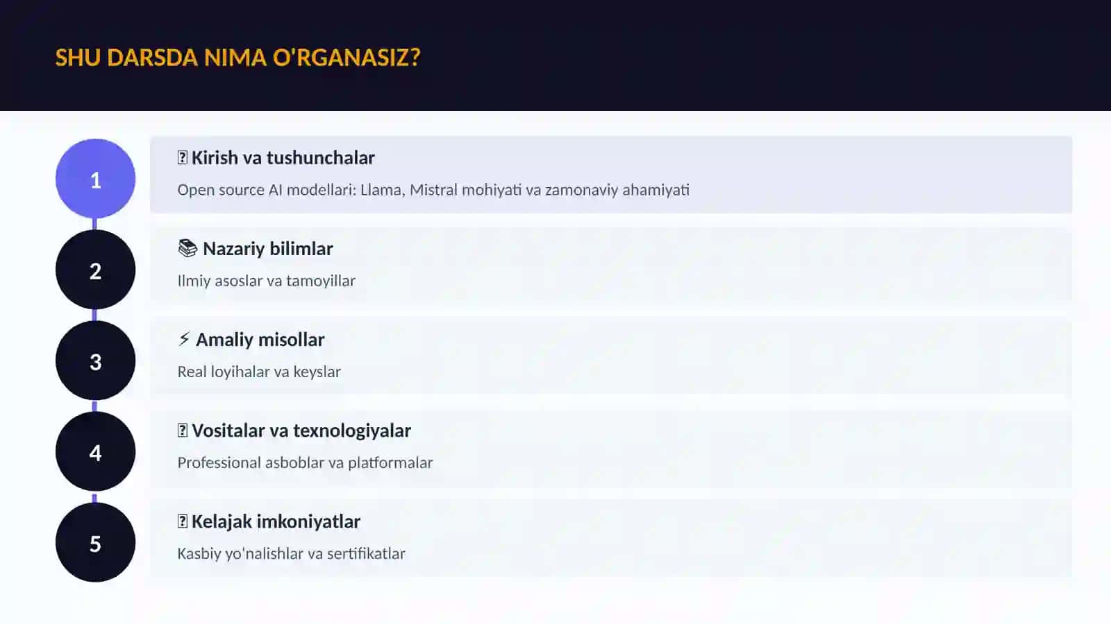 SUN'IY INTELLEKT ASOSLARI 4