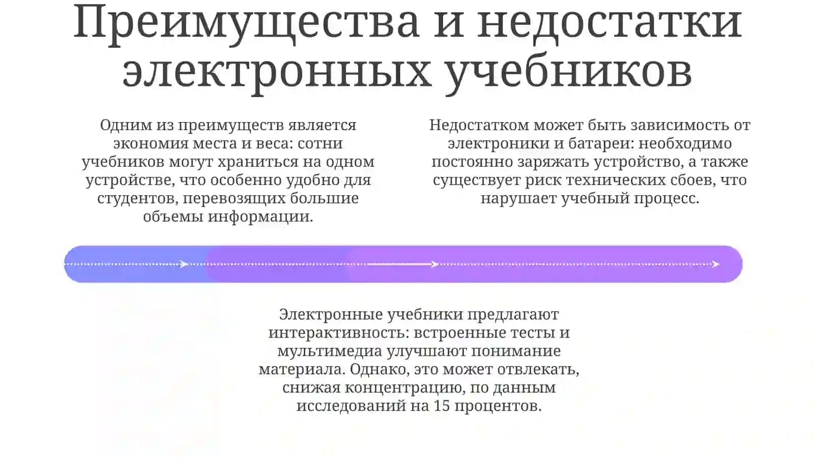 Электронный учебник 4