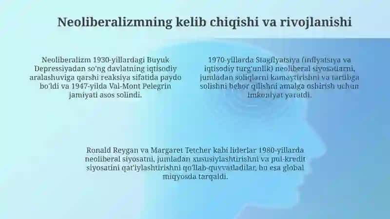 Neoliberalizm g’oyalarining mohiyati va ahamiyati 4
