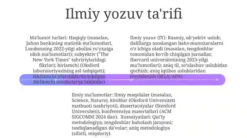 Akademik yozuv va axborot. Axborotning turlari va xususiyatlari 4