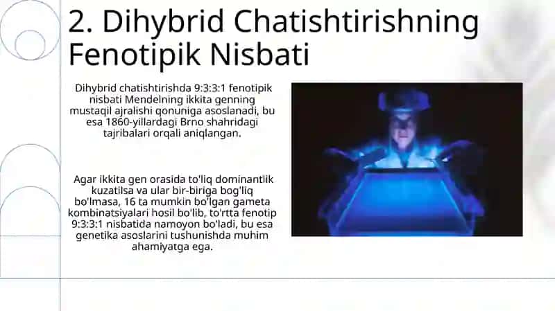 Dihybrid Chatishtirish 4
