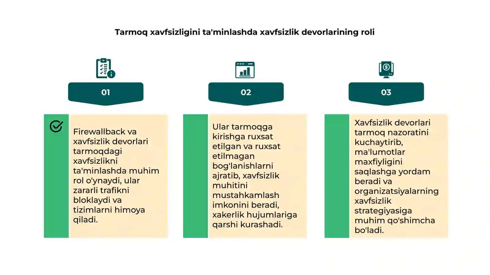 Firewallback va xavfsizlik devorlarining tarmoqdagi ahamiyati 4