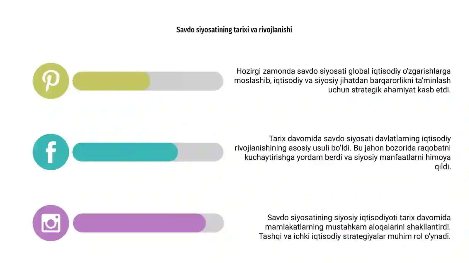 Savdo siyosatining siyosiy iqtisodiyoti 4