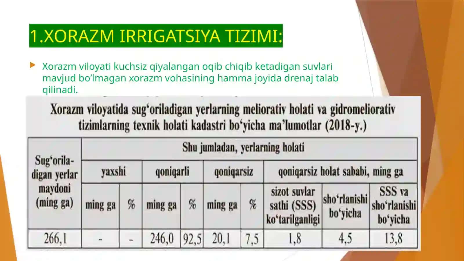 XORAZM VILOYATI IRRIGATSIYA TIZIMI VA KANALLARI 4