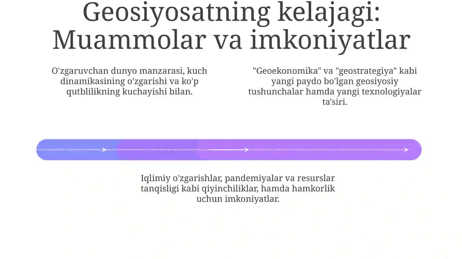 Zamonaviygeosiyosiyharakatlarvakonsepsiyalar 4