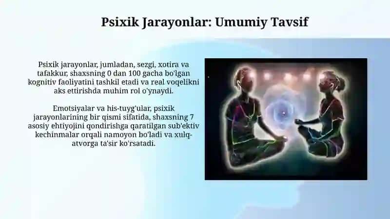 Intuitsiya va Idrok 4