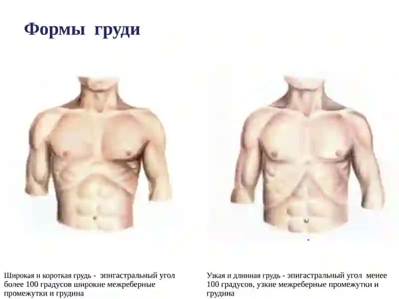 ОПЕРАЦИИ ПРИ ВРОЖДЕННЫХ 4