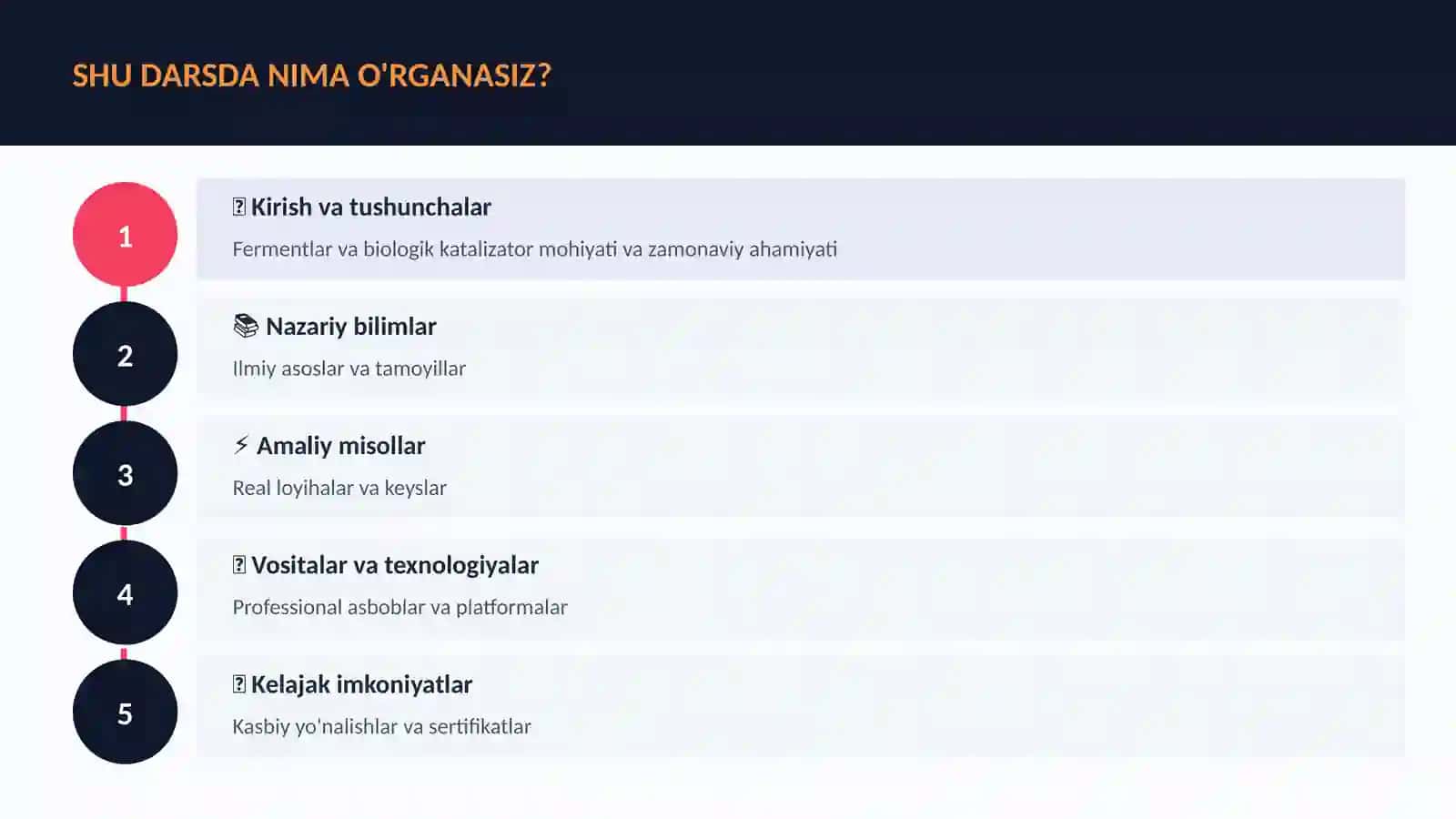 Fermentlar va biologik katalizator 4
