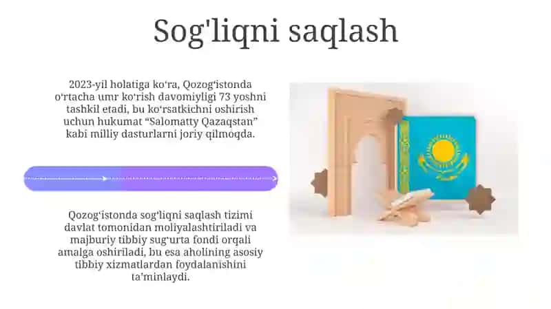 Qozog'istondavlati haqida ma'lumotlar 4