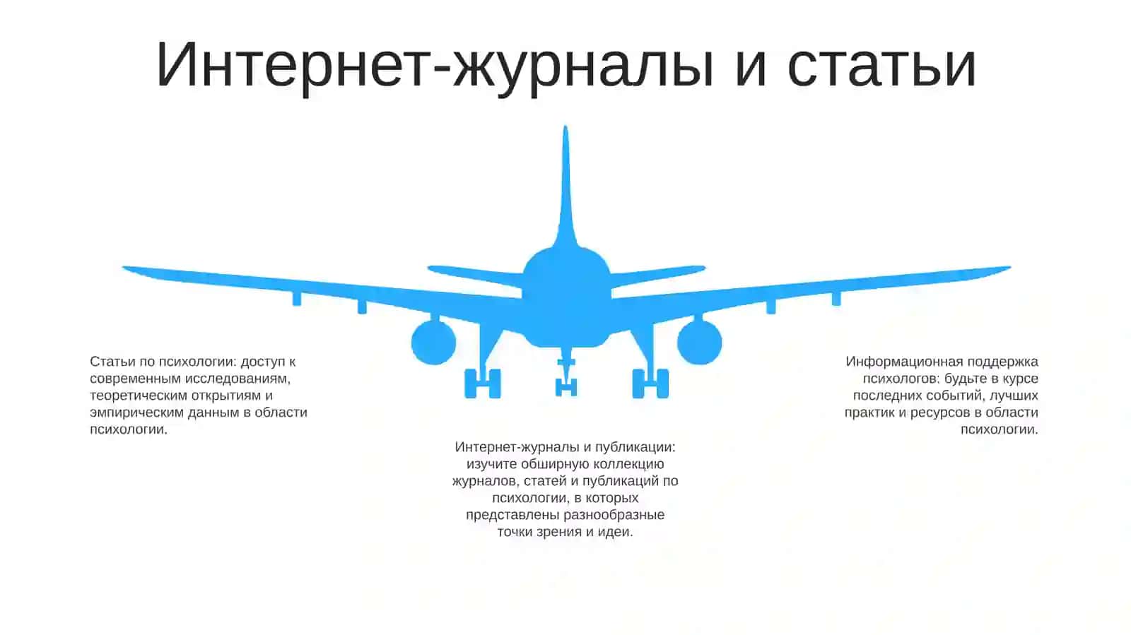 Информационные ресурсы для психологов 4