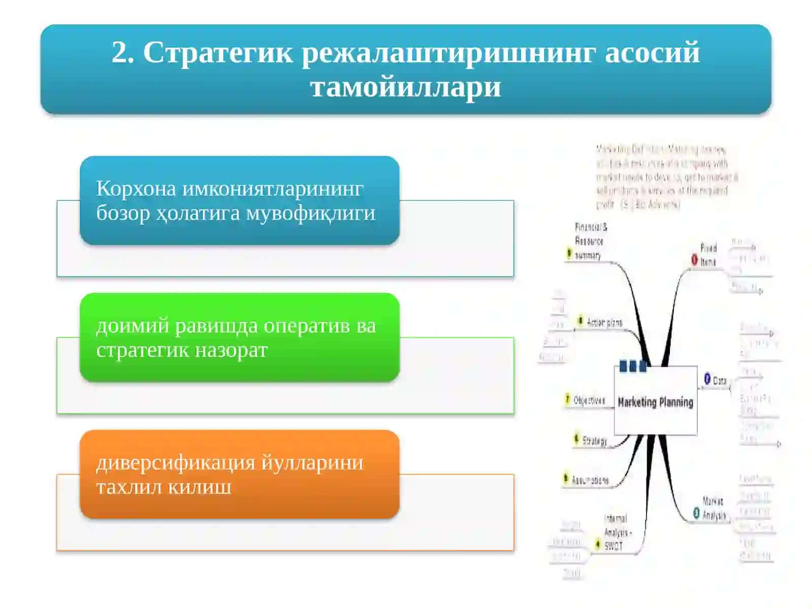 Стратегияни ишлаб чикиш боскичи 4