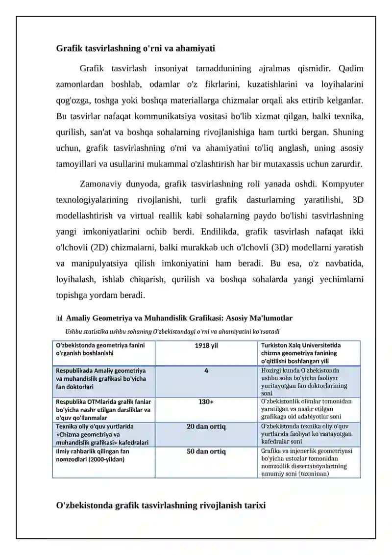 "Amaliy geometriya va muhandislik grafikasi" 4