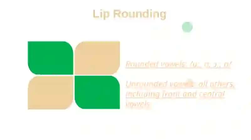 The System of English Vowel Phonemes and Their Classification 4