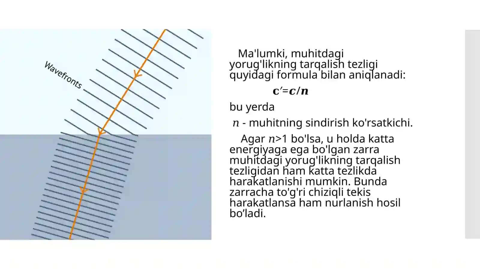 Vavilov-Cherenkov nurlanishi 4