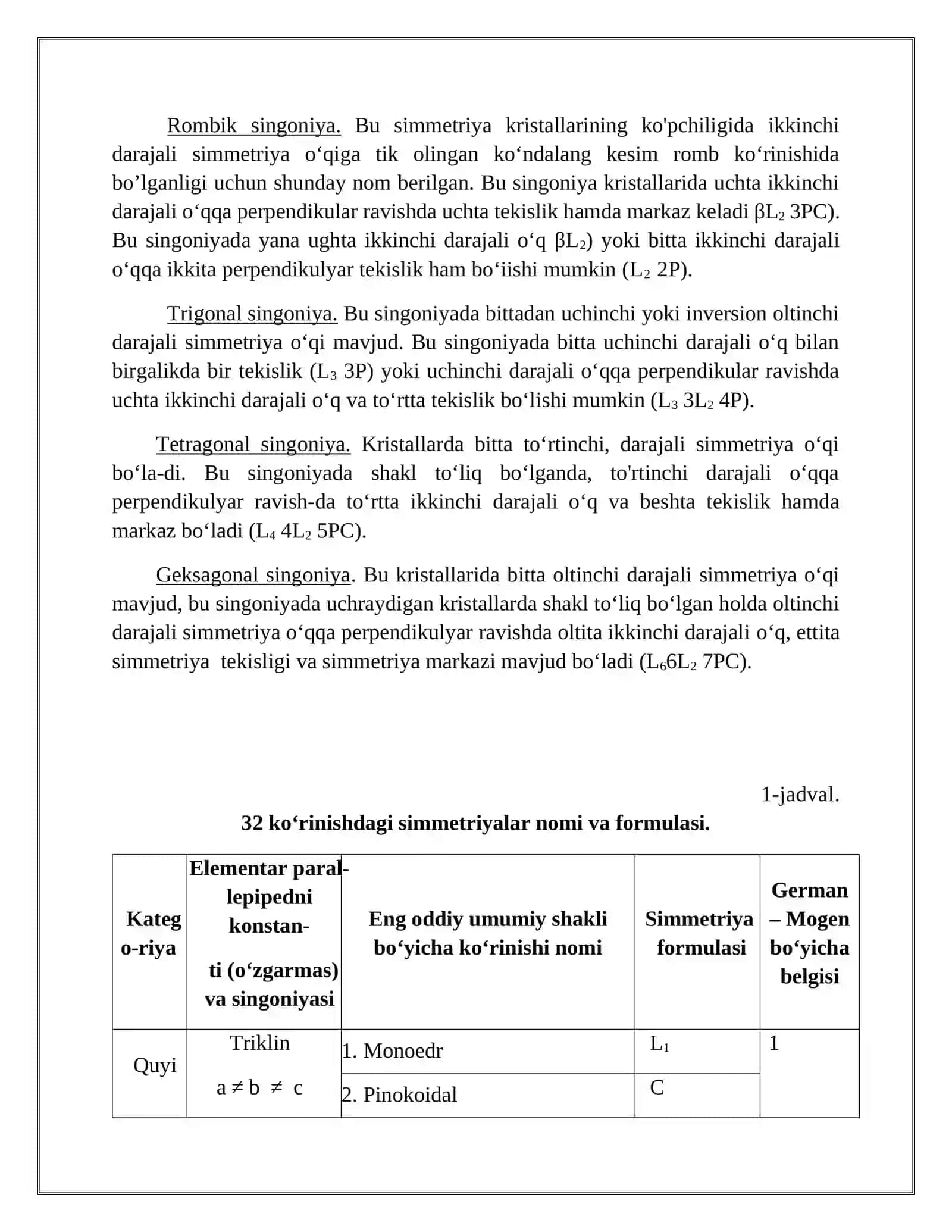 Kristal singoniyalari 4