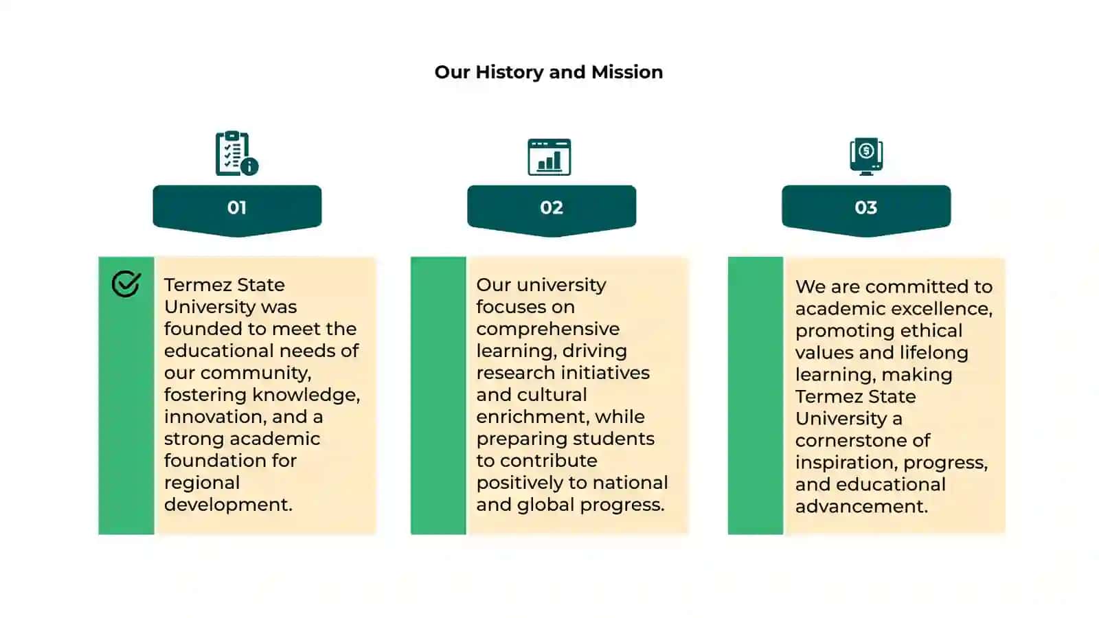 Termez State University 4