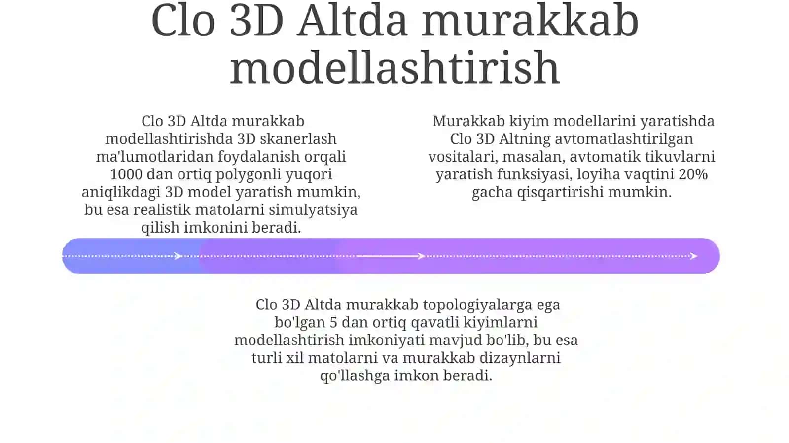 CLO 3D ALTbilantanishuv 4