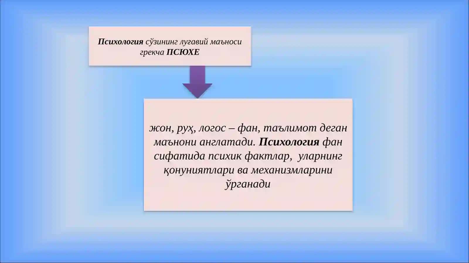 ПСИХОЛОГИЯНИНГ ПРЕДМЕТИ 4