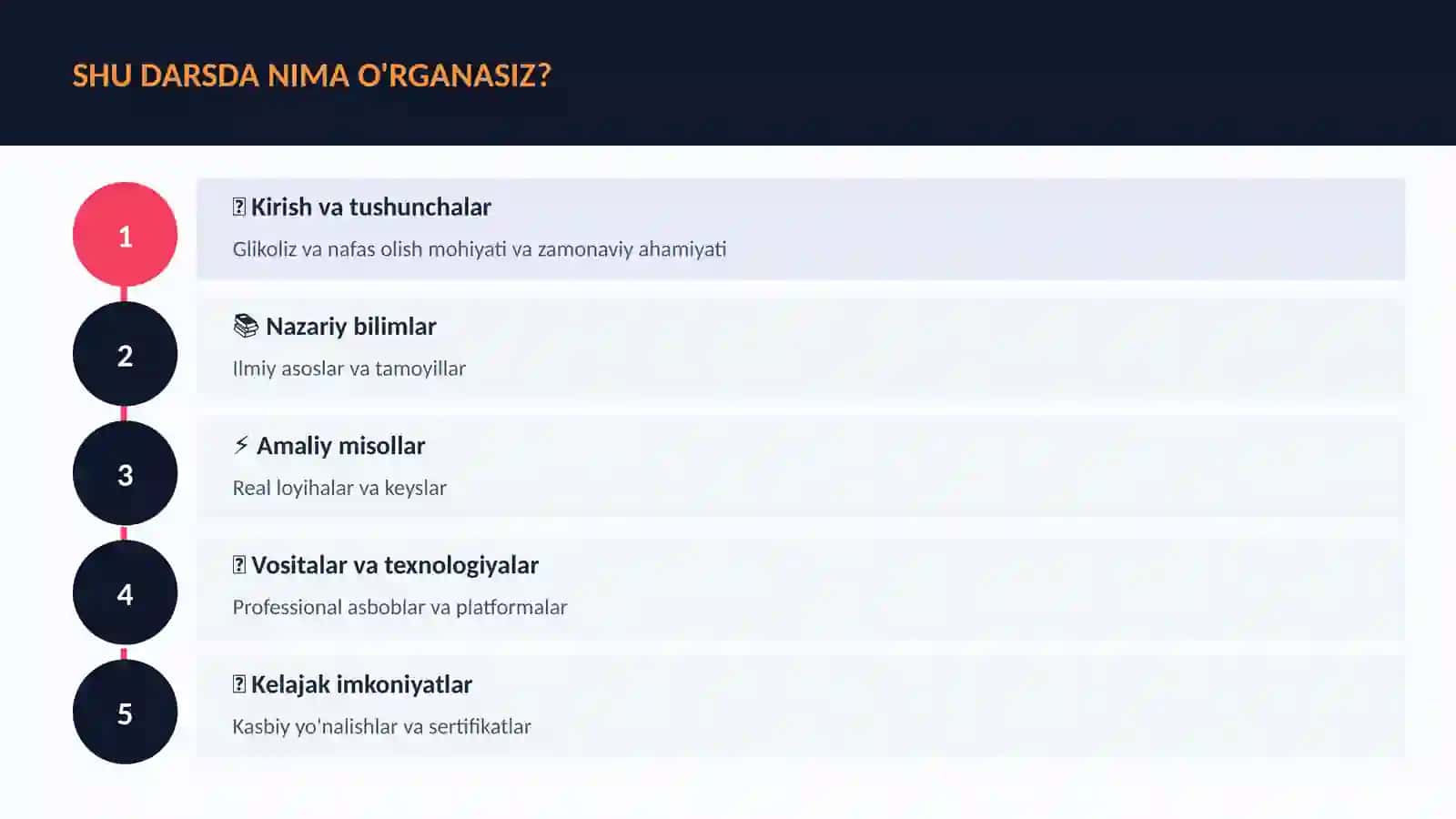 BIOLOGIYA — UY VAZIFALARI 4