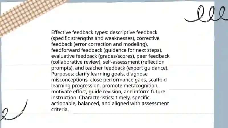 Assessment for Learning: Feedback, Scaffolding and Motivation 4