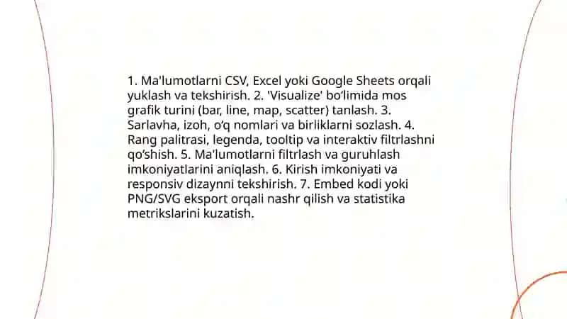 Datawrapper va Canva taqqoslamasi 4