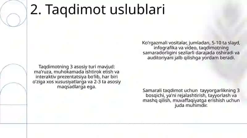 Презентация и ее виды 4